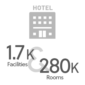 1.8K Facilities & 270K Rooms