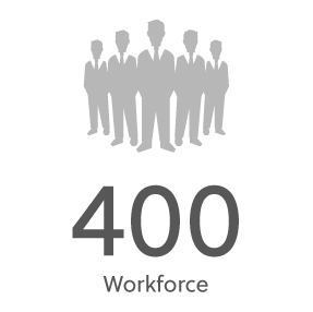 280+ Employees
