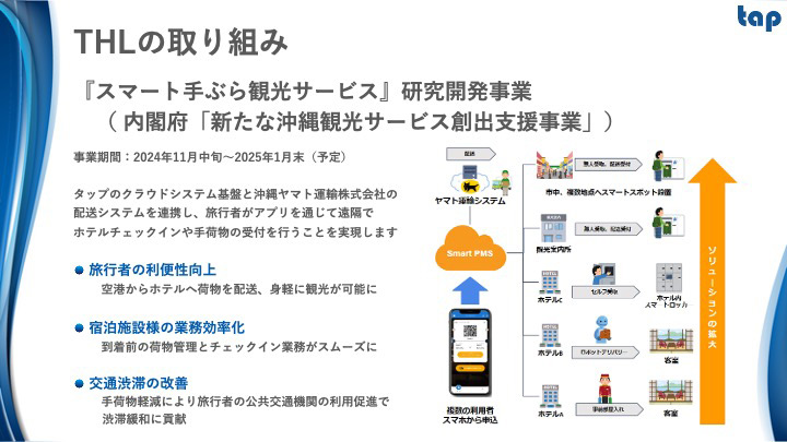 株式会社タップ活動報告