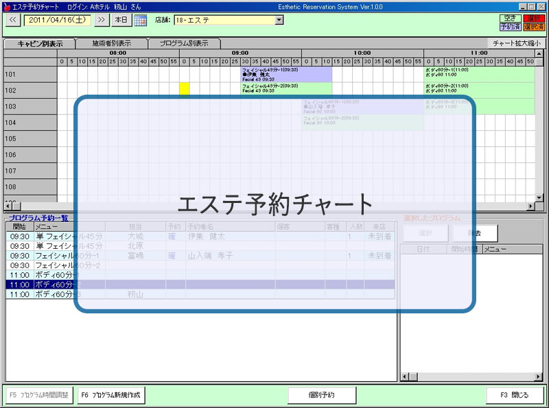 予約チャートで日毎の予約を表示します