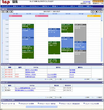 情報を一元管理する「ダッシュボード」